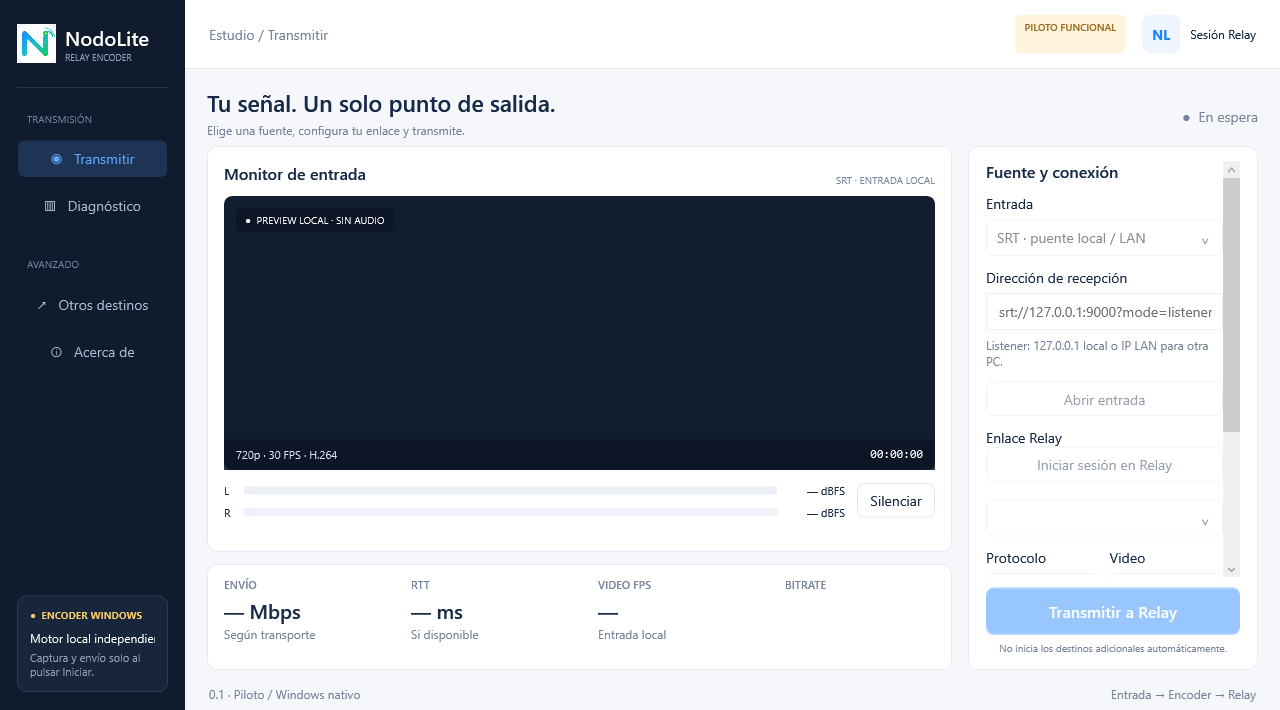 Interfaz de Relay Encoder: monitor de entrada, selección de fuente y conexión